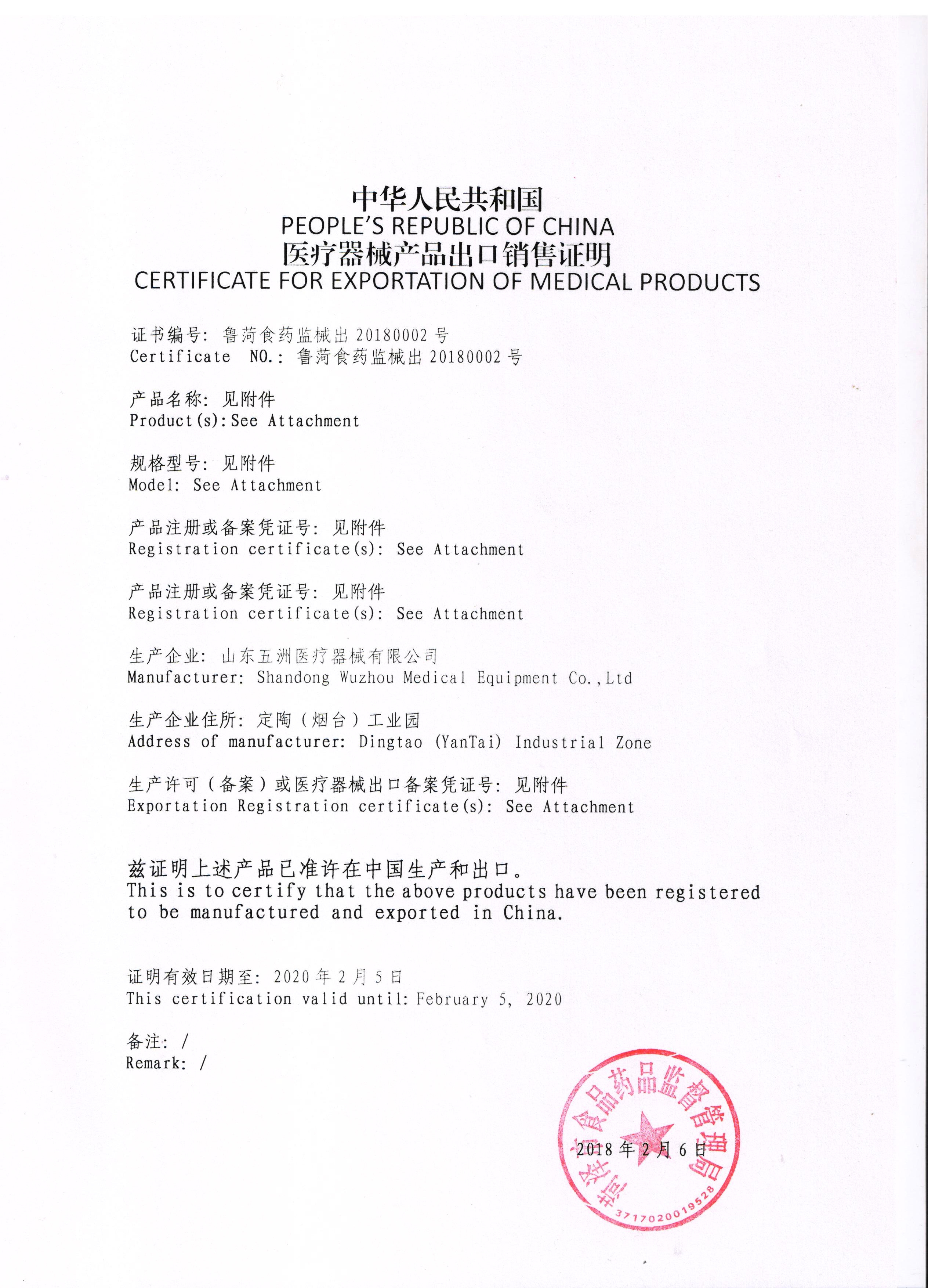 China Export Sales Certificate